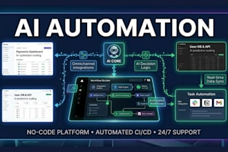 create base44 ai automations integrations and workflow systems