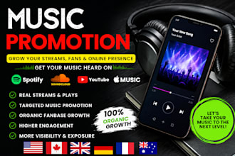 do soundcloud music promotion spotify music youtube apple music promotion