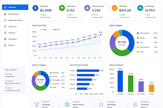 build professional bi dashboards