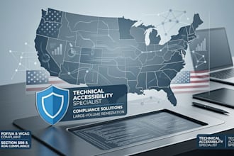 do ada title ii and section 508 PDF remediation for wcag