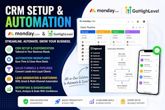 setup monday com automation workflow optimize mondaycom gohighlevel automation