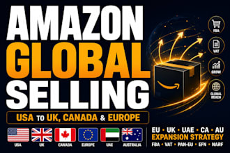 provide a complete solution of amazon globally selling