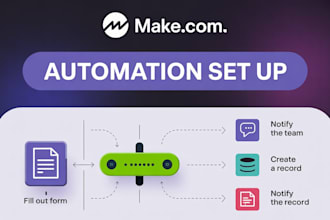 setup make com make com automation fix make com automation make com scenario