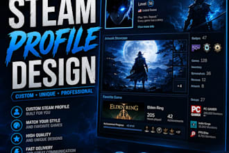 make animated steam artwork showcase for your steam profile