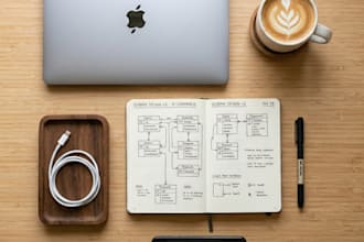 design and build your microsoft sql server database