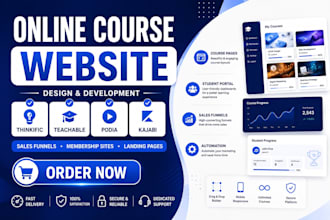 set up your thinkific, kajabi, podia and teachable online course website