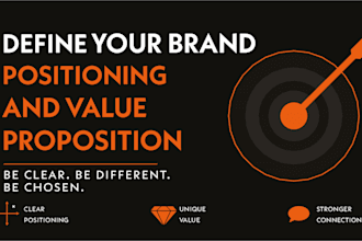define your brand positioning and value proposition