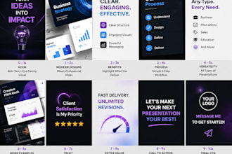 design a corporate business powerpoint presentation