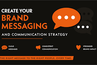 create your brand messaging and communication strategy