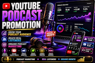 do organic youtube podcast promotion, podcast promotion, podcast marketing