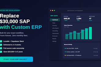 develop a custom erp for manufacturing, retail or service businesses