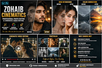 do professional photo editing and cinematic video editing