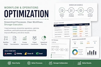 optimize your workflows and business operations