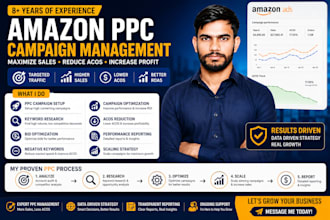 manage and optimize amazon PPC campaigns