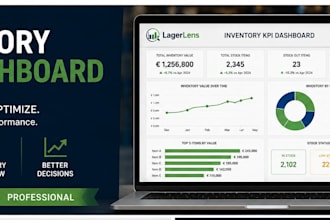 create a professional inventory KPI dashboard in excel