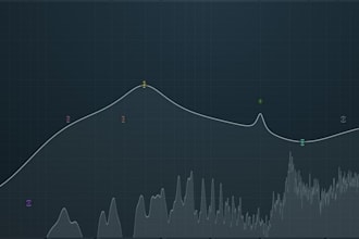 edit audio for you