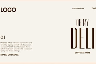design professional powerpoint presentations and slides