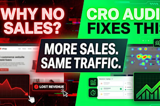 do cro audit to increase conversions using heatmaps, session recordings