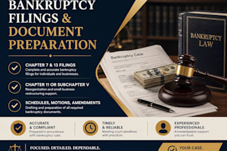 draft professional bankruptcy motions, petitions and creditors letters