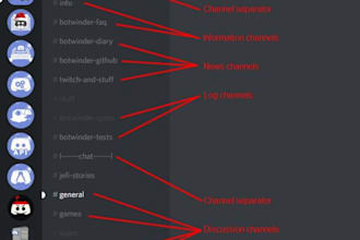 organize and optimize your discord server