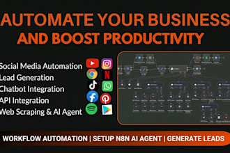 n8n lead generation automation, n8n ai agent automation, n8n  automation