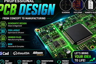 design pcb boards in kicad, easyeda and altium designer