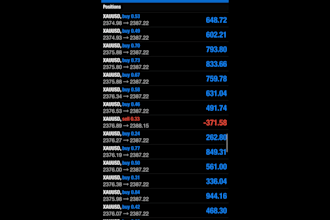 consistent trading bot, forex bot, crypto bot, hft bot, trading ea with no ri sk