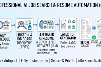 build n8n ai job search, resume and application automation
