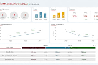 create professional powerpoint presentations from data