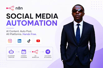 build n8n social media automation for instagram linkedin tiktok auto posting