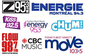airplay your song and promote on canadian radio stations