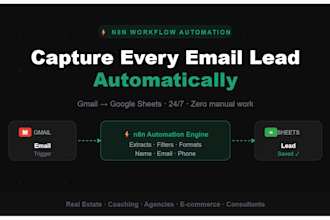 build a gmail to google sheets lead capture automation using n8n