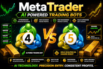 setup ai forex trading bot, gold scalping ea, xauusd robot