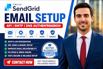 setup sendgrid transactional email API SMTP dns spf dkim dmarc deliverability