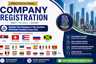 do company registration for serbia switzerland puerto rico, russia jamaica