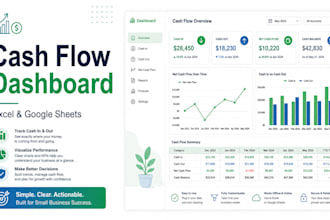 create a cash flow dashboard