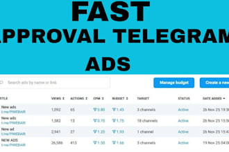 boost telegram channel for telegram ads approval, increase telegram subscribers