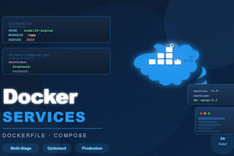 create dockerfile and docker compose for your application