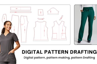 be your custom sewing pattern maker and clo 3d designer