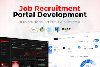 build a job portal with ats candidate tracking system