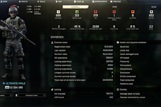instantly turn you into a tarkov beast