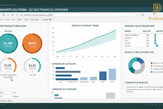 do data analysis, data analytics, data science