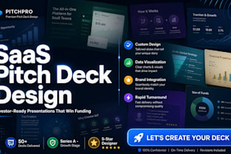 design a saas startup pitch deck and investor presentation that raises capital