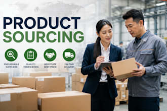 find reliable suppliers for amazon fba products