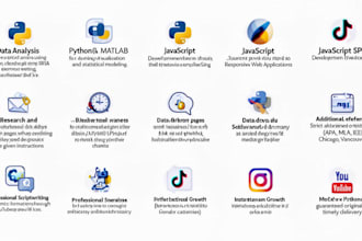 do case study research python spss data analytics