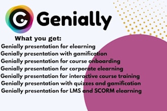 design genially presentation, course, elearning and gamification, canva