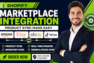 integrate shopify amazon etsy ebay tiktok marketplace product sync