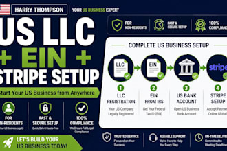 register US llc with ein, bank account and stripe setup