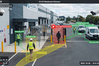 develop real time opencv yolo ai surveillance tracking systems