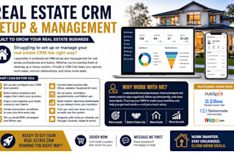do real estate crms hubspot zillow premier agent crm salesmate for realtors zoho